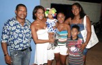 Aniversário de Vinicios Amim (36)